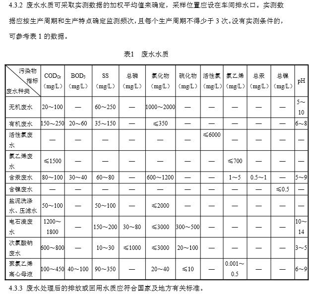 烧碱、聚氯乙烯工业废水处理工程技术规范